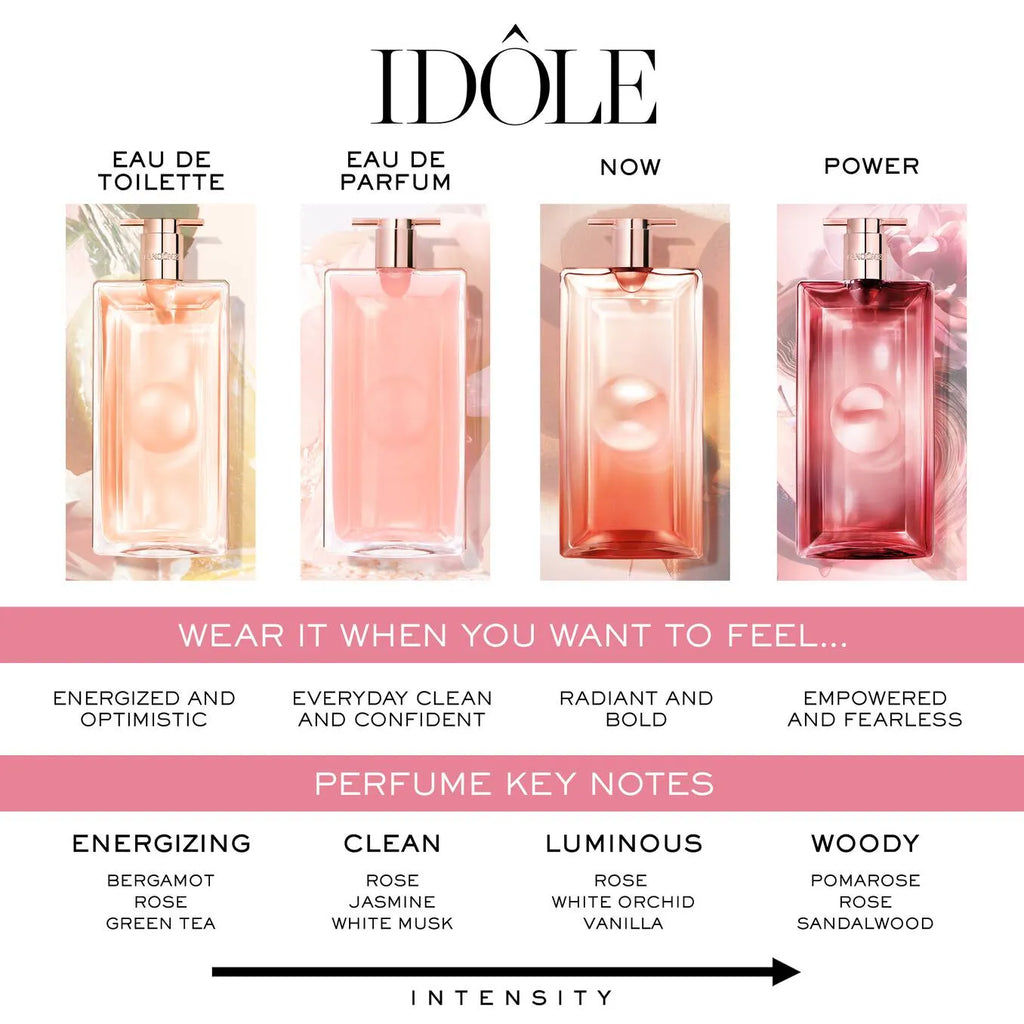 Lancôme Idôle EDP