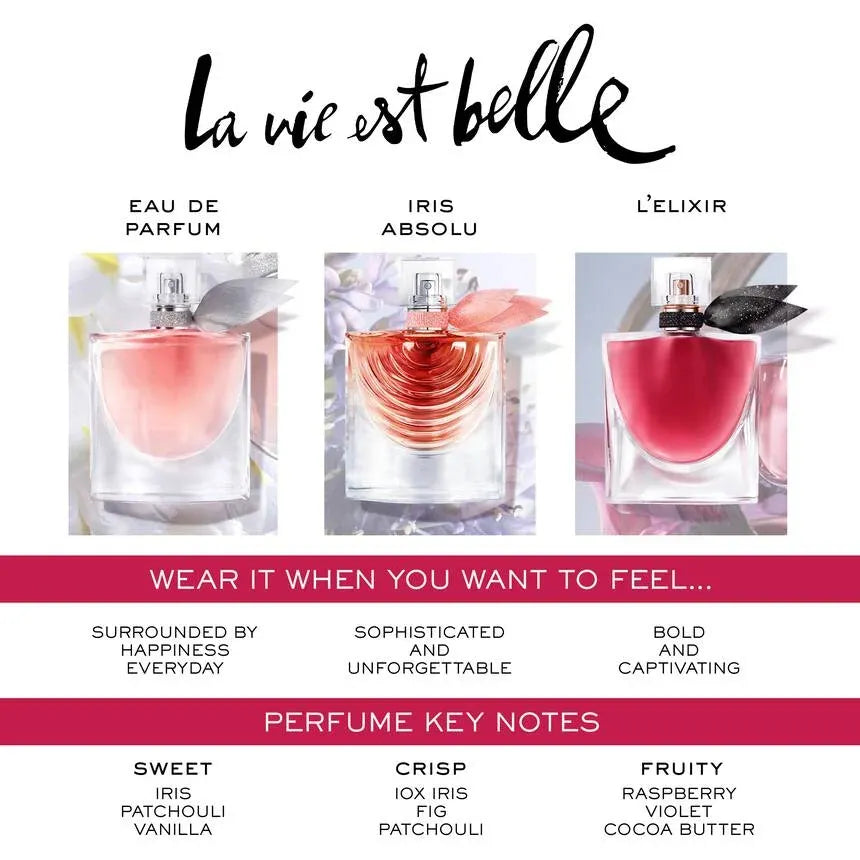 Lancôme La Vie Est Belle EDP